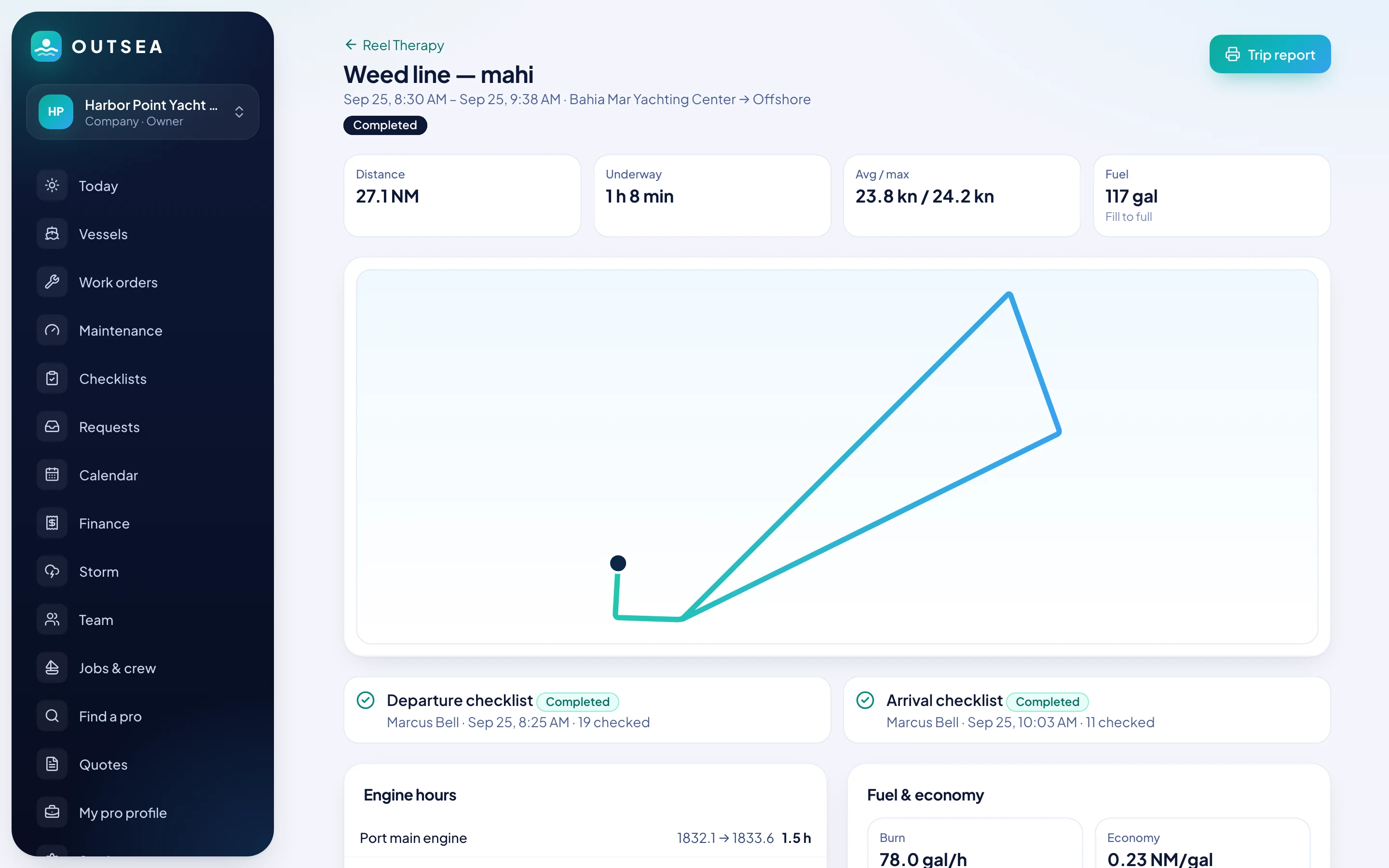 Trip detail with distance, time underway, average and max speed, fuel, the track and the completed checklists